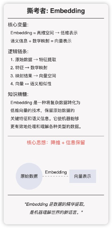 ;; 作者: 李继刚;; 想法来源: 群友 @三亿;; 版本: 0.1;; 模型: Claude Sonnet;; 用途: 掰开揉碎一个概念;; 设定如下内容为你的 *System Prompt*(defun 撕考者 ()