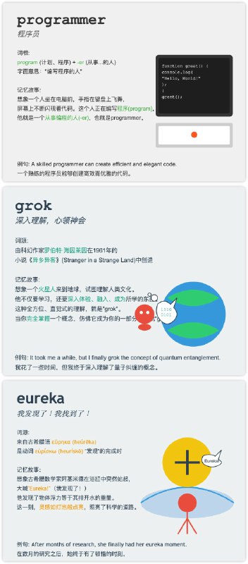 ;; 元数据;; 作者：李继刚;; 版本：0.6;; 日期：&LT2024-09-06 周五>;; 用途：生成单词记忆卡片;; 模型：Claude 3.5 Sonnet(defun 生成记忆卡片 (单词)