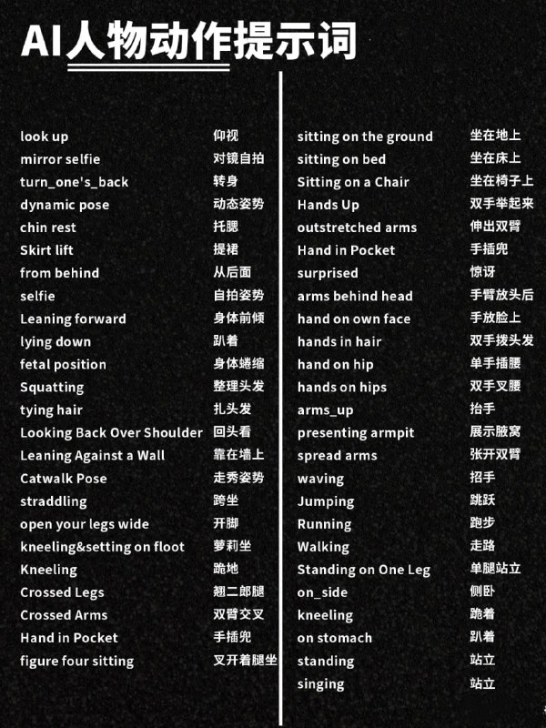 [SD提示词]SD人物动作提示词分享#AI提示词 #StableDiffusion #提示词[SD提示词]SD人物动作提示词分享#AI提示词 #StableDiffusion #提示词